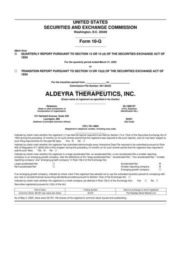 Thumbnail Aldeyra Therapeutics
 10-Q Quarterly Report FY2020 