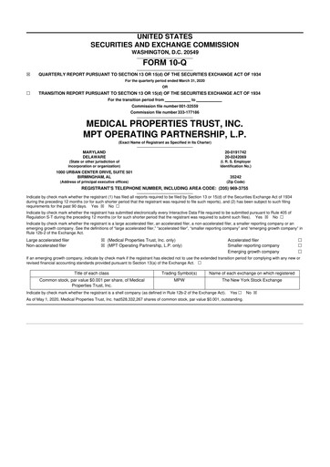 Thumbnail Medical Properties Trust
 10-Q Quarterly Report FY 