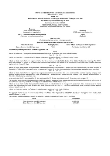 Thumbnail Voxx International
 10-K Annual Report 2020