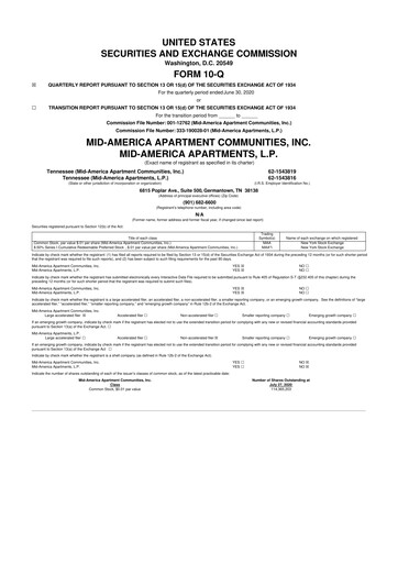 Thumbnail Mid-America Apartment Communities 10-Q Quarterly Report FY2020 