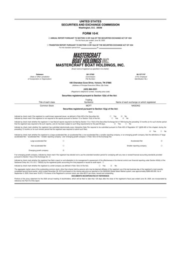Vorschaubild MasterCraft Boat 10-K Jahresbericht 2020