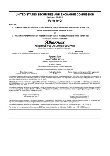 Thumbnail Alkermes 10-Q Quarterly Report FY2020 