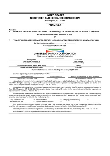 Miniature Universal Display Corporation
 10-Q Rapport trimestriel 2020 