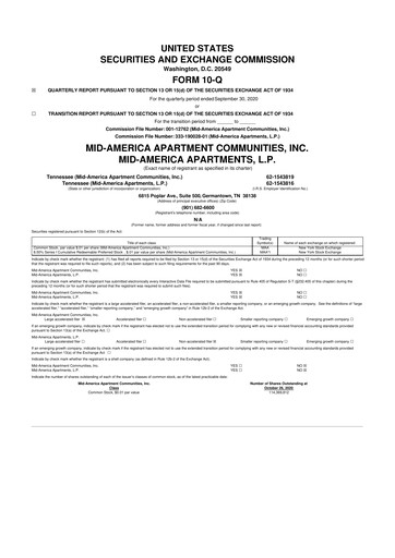 Thumbnail Mid-America Apartment Communities 10-Q Quarterly Report FY 