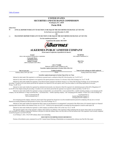 Thumbnail Alkermes 10-K Annual Report 2020