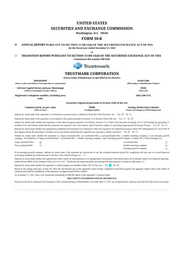 Thumbnail Trustmark 10-K Annual Report 2020