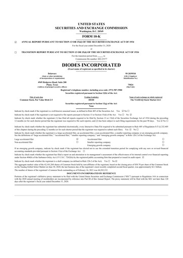 Thumbnail Diodes Incorporated 10-K Annual Report 2020