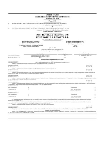 Thumbnail Host Hotels & Resorts
 10-K Annual Report 2020