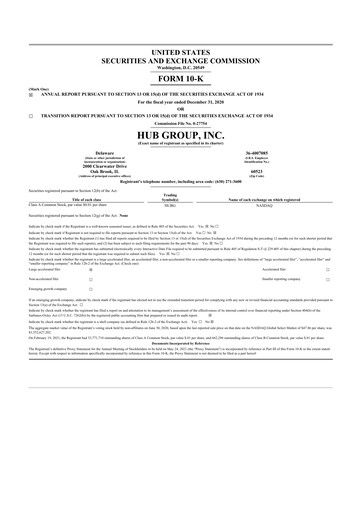 Thumbnail Hub Group
 10-K Annual Report 2020