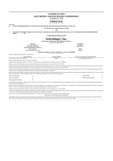 Miniature Schrödinger 10-K Rapport annuel 2020