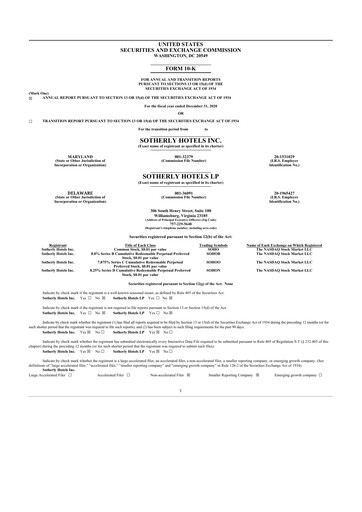 Thumbnail Sotherly Hotels 10-K Annual Report 