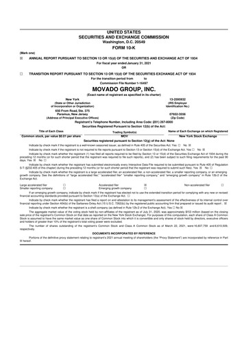 Thumbnail Movado Group 10-K Annual Report 2021