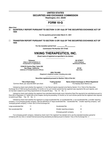 Thumbnail Viking Therapeutics
 10-Q Quarterly Report FY2021 
