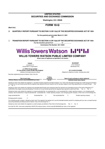 Thumbnail Willis Towers Watson  10-Q Quarterly Report FY2021 