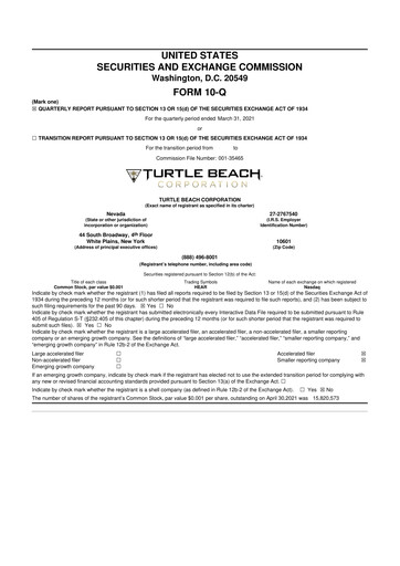 Thumbnail Turtle Beach Corp
 10-Q Quarterly Report FY2021 