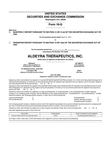 Thumbnail Aldeyra Therapeutics
 10-Q Quarterly Report FY 