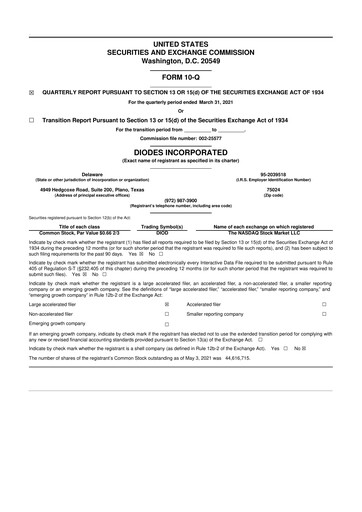 Thumbnail Diodes Incorporated 10-Q Quarterly Report FY2021 