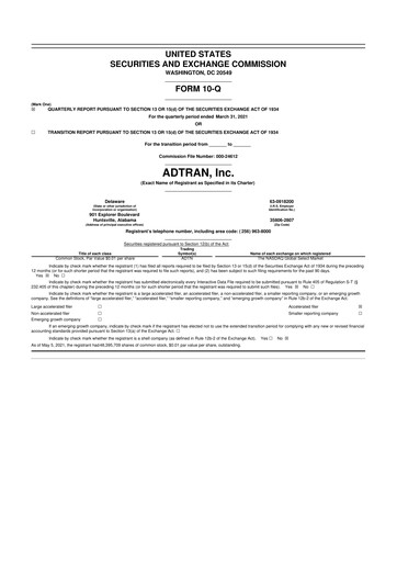 Thumbnail ADTRAN 10-Q Quarterly Report FY2021 