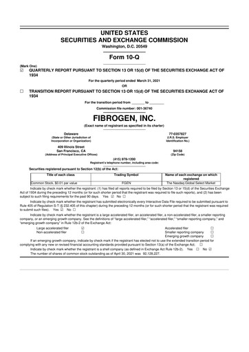 Thumbnail FibroGen 10-Q Quarterly Report FY 