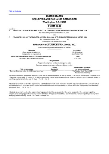 Thumbnail Harmony Biosciences 10-Q Quarterly Report FY2021 