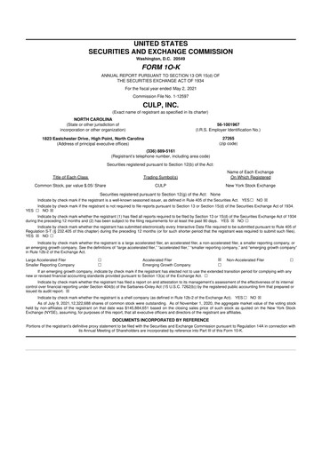 Thumbnail Culp, Inc. 10-K Annual Report 2021