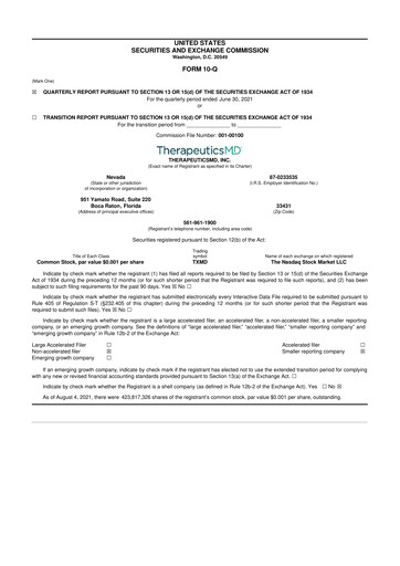 Thumbnail TherapeuticsMD 10-Q Quarterly Report FY2021 