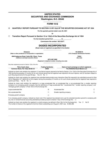 Thumbnail Diodes Incorporated 10-Q Quarterly Report FY2021 