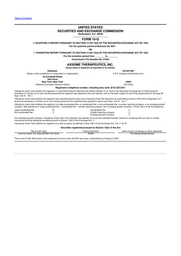 Thumbnail Axsome Therapeutics
 10-Q Quarterly Report FY 