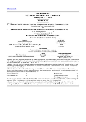 Thumbnail Harmony Biosciences 10-Q Quarterly Report FY2021 