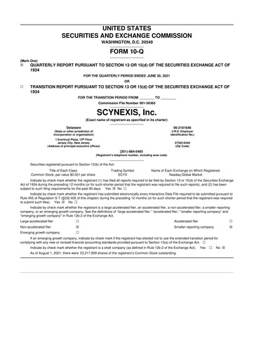 Thumbnail SCYNEXIS 10-Q Quarterly Report FY2021 