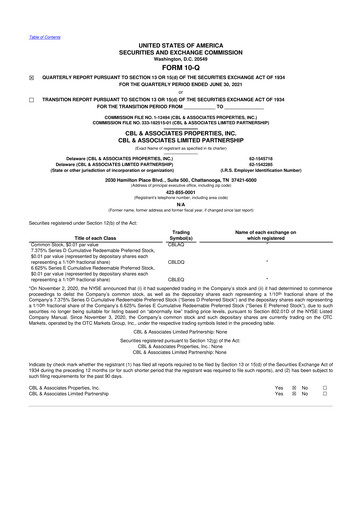 Thumbnail CBL Properties
 10-Q Quarterly Report FY 