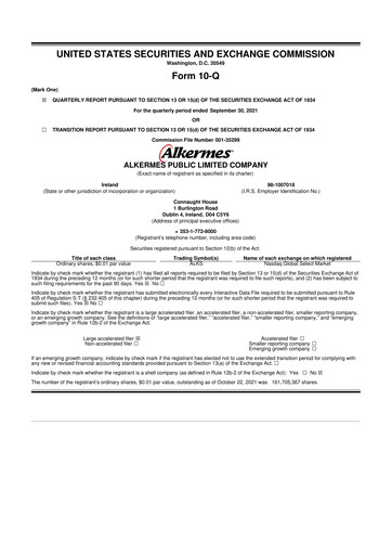 Thumbnail Alkermes 10-Q Quarterly Report FY2021 