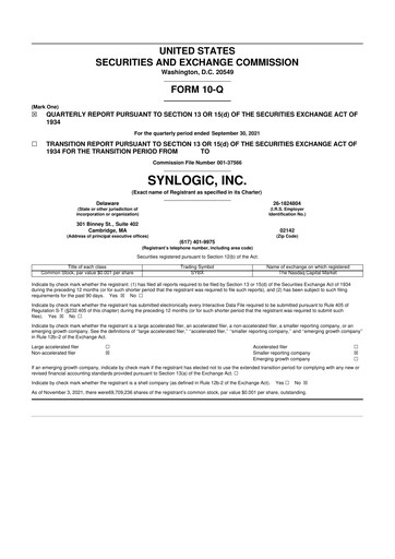 Thumbnail Synlogic 10-Q Quarterly Report FY2021 