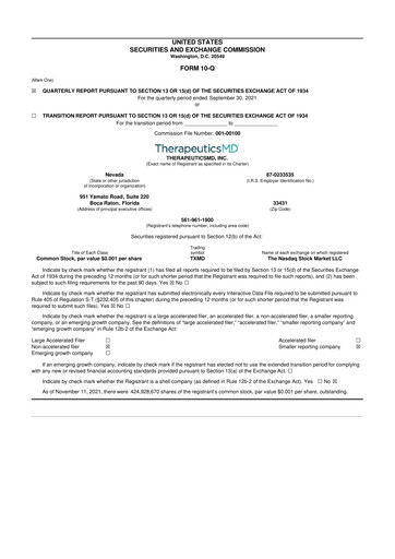 Thumbnail TherapeuticsMD 10-Q Quarterly Report FY2021 