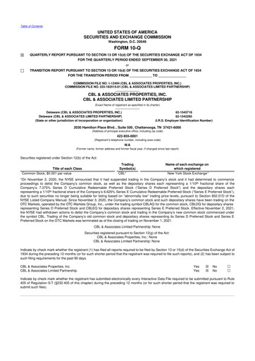 Thumbnail CBL Properties
 10-Q Quarterly Report FY 