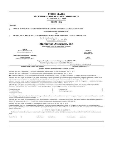 Thumbnail Manhattan Associates
 10-K Annual Report 2021