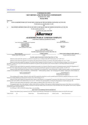 Thumbnail Alkermes 10-K Annual Report 2021