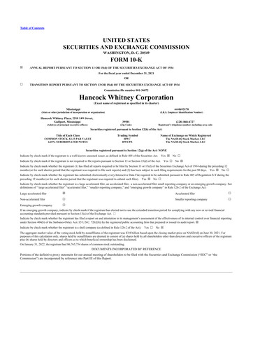 Thumbnail Hancock Whitney 10-K Annual Report 2021