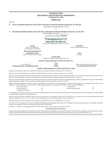Thumbnail TherapeuticsMD 10-K Annual Report 2021