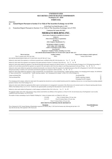 Thumbnail MediaCo Holding 10-K Annual Report 2021