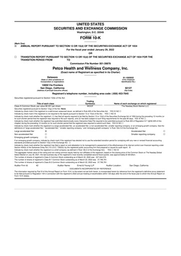Miniature Petco 10-K Rapport annuel 2021