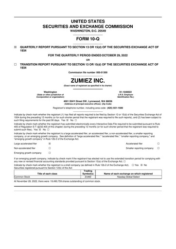 Thumbnail Zumiez 10-Q Quarterly Report FY2022 