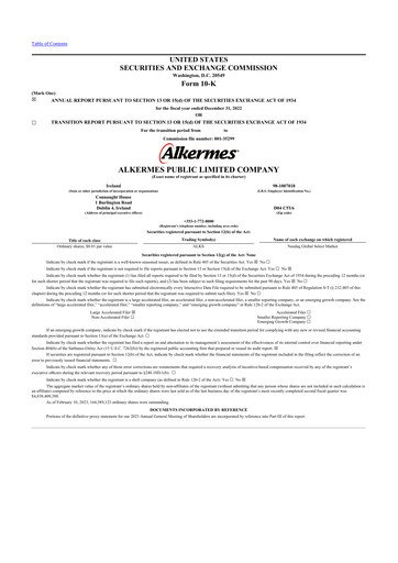 Thumbnail Alkermes 10-K Annual Report 2022