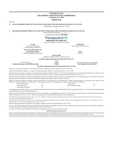 Thumbnail TherapeuticsMD 10-K Annual Report 2022