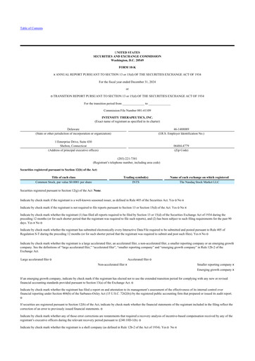Thumbnail Intensity Therapeutics 10-K Annual Report 2024