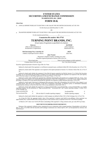 Thumbnail Turning Point Brands 10-K Annual Report 2016