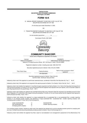Thumbnail Community Bancorp 10-K Annual Report 2020