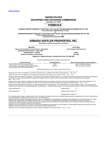 Thumbnail Armada Hoffler Properties
 10-K Annual Report 2022