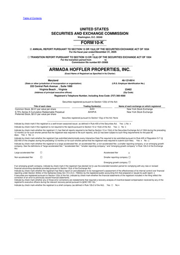 Thumbnail Armada Hoffler Properties
 10-K Annual Report 2025