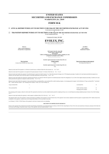 Thumbnail Evolus
 10-K Annual Report 2019